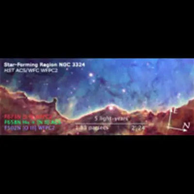 Compass and Scale Image of NGC 3324