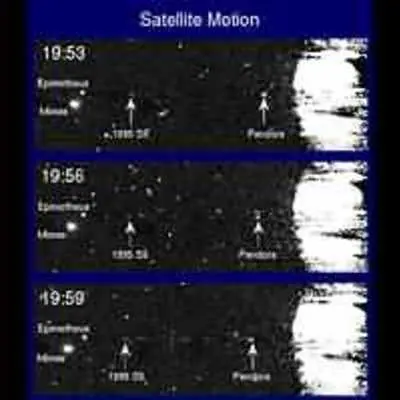 Motion of Saturn's Satellites