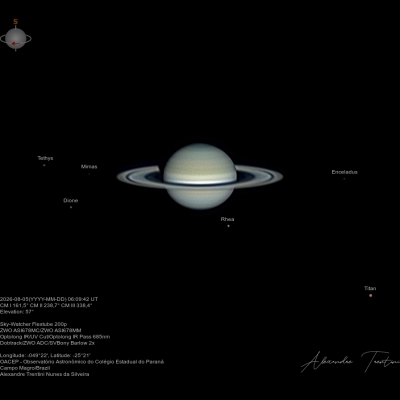 Six Moons of Saturn