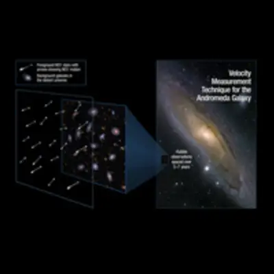 Measuring the Drift of the Andromeda Galaxy