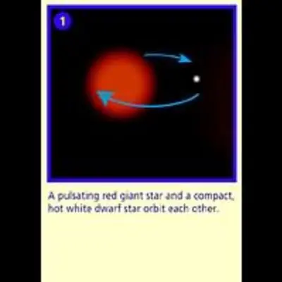 Symbiotic Star Blows Bubbles into Space – Panel 1