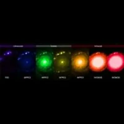 NGC 1512 in Multiple Wavelengths
