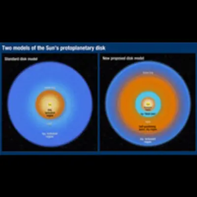 A Tale of Two Disk Models