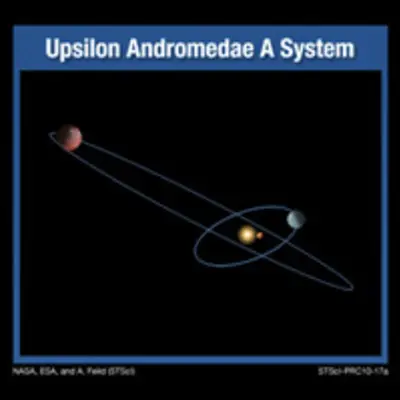 Upsilon Andromedae A System