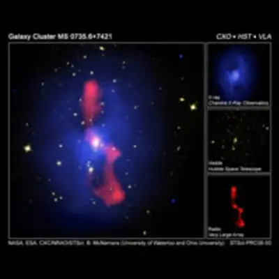 Galaxy Cluster MS 0735