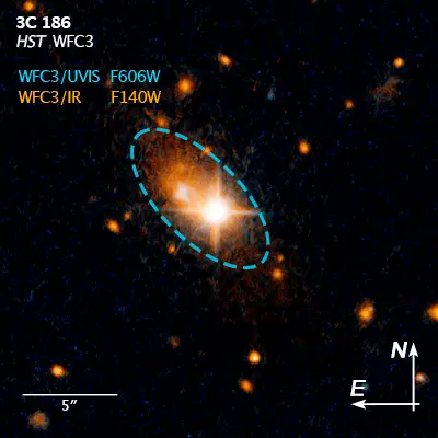 Scale and Compass Image for Quasar 3C 186