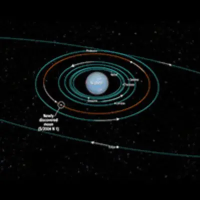 Orbit of Neptune's Newly Discovered Moon