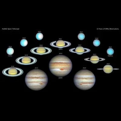 Hubble's Decade-Long Views of the Outer Solar System Planets