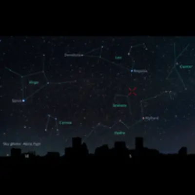 Sky Chart