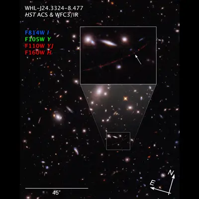 Farthest Lensed Star Earendel Compass