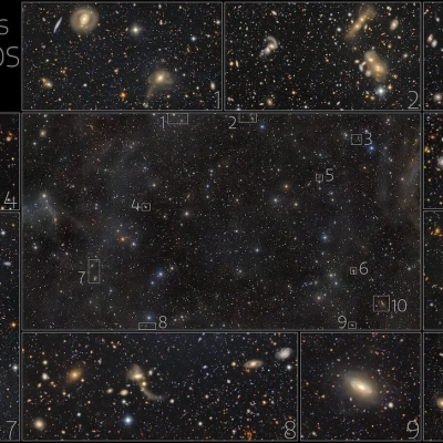 Rubin's COSMOS field