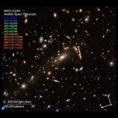 Compass Image for MACS J1206
