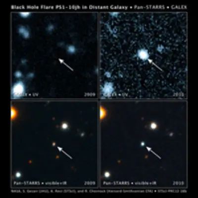 Before/after Flare (GALEX/Pan-STARRS1)