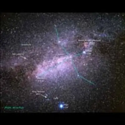 Location of Star HD 189733 on the Sky