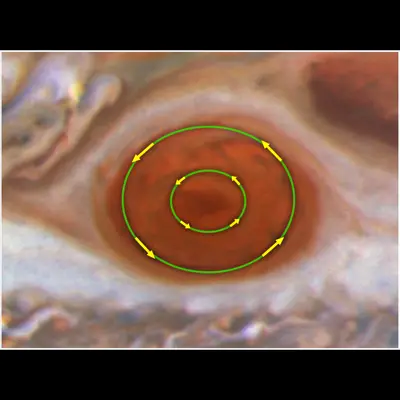 Winds in Jupiter's Great Red Spot