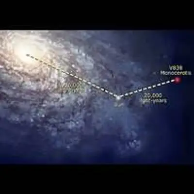 Location of V838 Mon in the Milky Way Galaxy