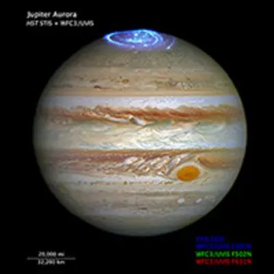 Scale and Compass Image for Jupiter Aurora