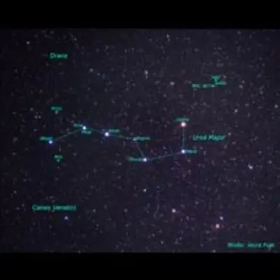 Location of the M81/M82 Galaxy Group on the Sky