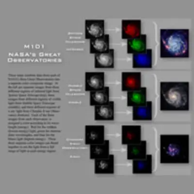 Construction of the Individual Great Observatories M101 Images