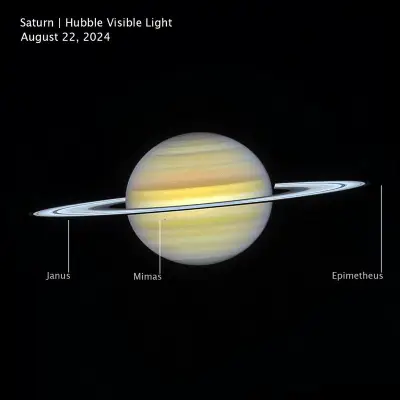 Saturn (WFC3/UVIS)