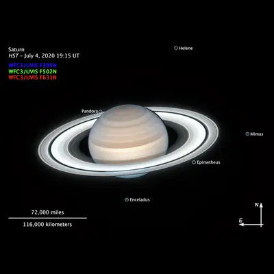 Saturn 2020 Compass Image