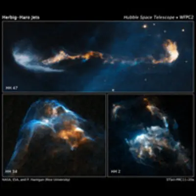 Signatures of Star Birth