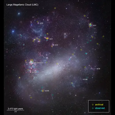 ULLYSES Targets in the LMC Annotated