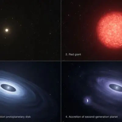 White Dwarf HS 0209+0832 over Time (Artist’s Concept)