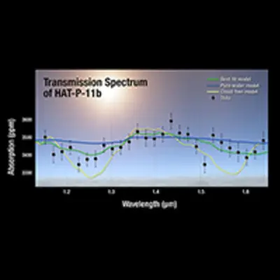 Artist's Illustration of HAT-P-11b Transmission Spectrum Plot