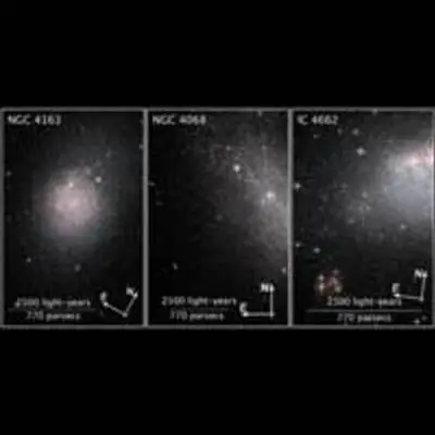 Compass and Scale Image of Starburst Galaxies