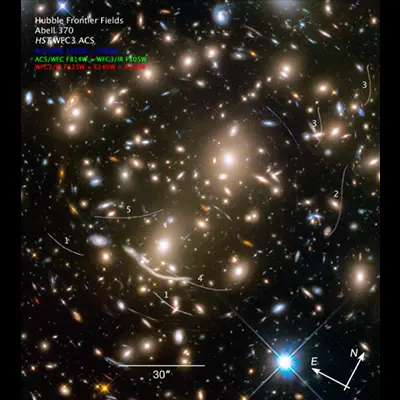 Compass Image for Hubble Frontier Field Abell 370