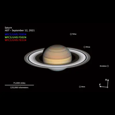 Saturn Compass