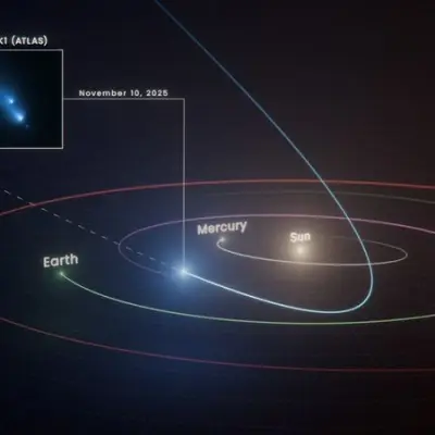 Comet C/2025 K1 Orbit Illustration