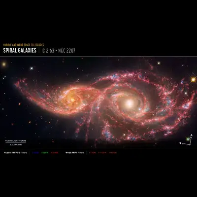 Galaxies IC 2163 and NGC 2207 (Webb and Hubble Compass Image)