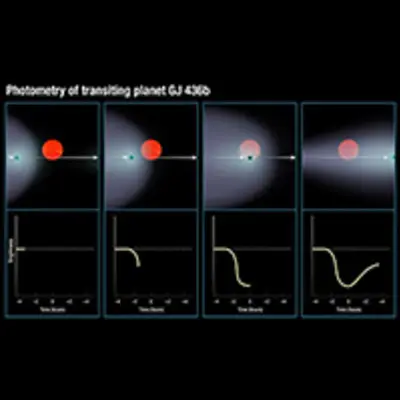 Photometry of Transiting Planet GJ 436b