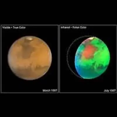 Martian Colors Provide Clues about Martian Water