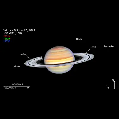 Saturn Compass Image