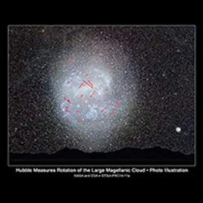 Stars' Clockwork Motion Captured in Nearby Galaxy