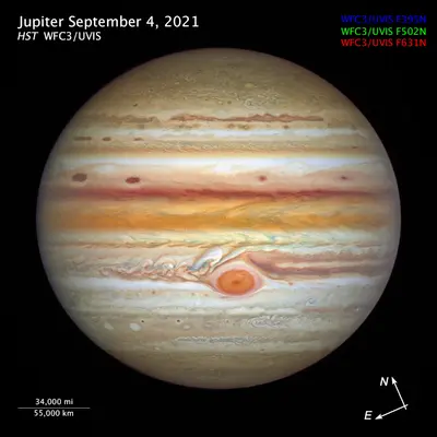 Jupiter Compass
