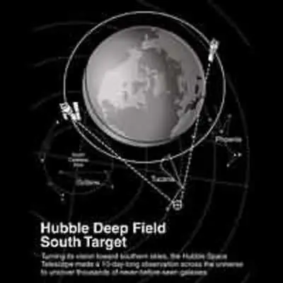 Hubble Deep Field South Target