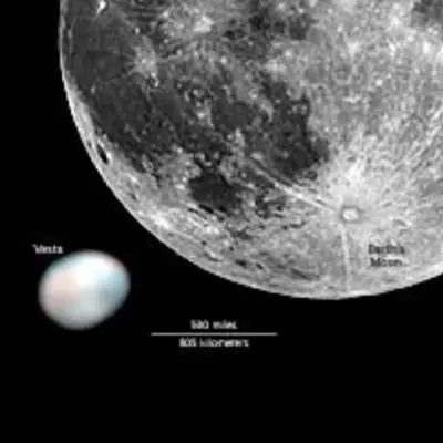 Moon/Vesta Size Comparison