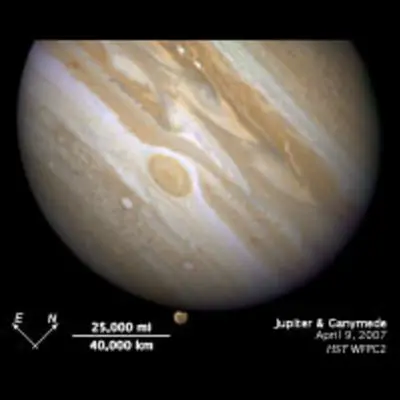 Compass and Scale File for Jupiter and Ganymede