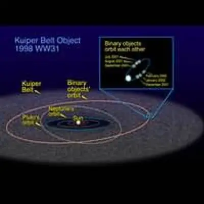 The Orbit of 1998 WW31 in the Kuiper Belt