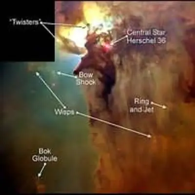 Full View With Features Labeled