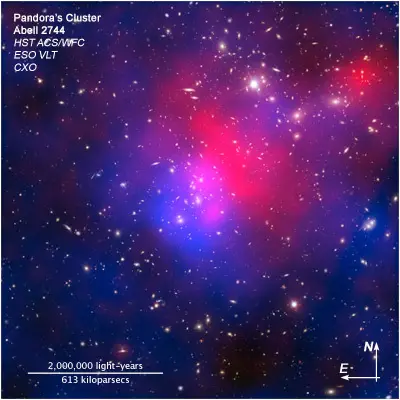 Compass and Scale Image of Abell 2744