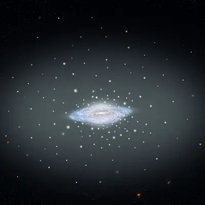 Globular Clusters around Milky Way