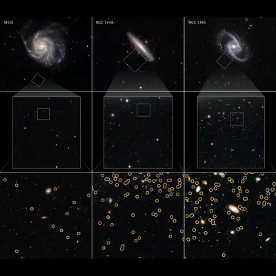 Galaxies Used to Refine the Hubble Constant