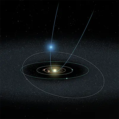Schematic of Comet C/2017 K2's Approach to the Solar System (No Annotation)