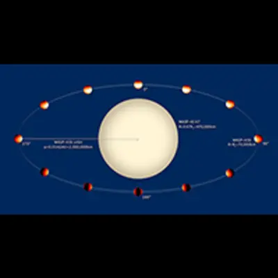 Artist's Illustration of WASP-43b (Annotated)