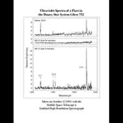 GHRS spectra of Gliese 752b (VB10)